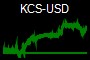 KCS-USD